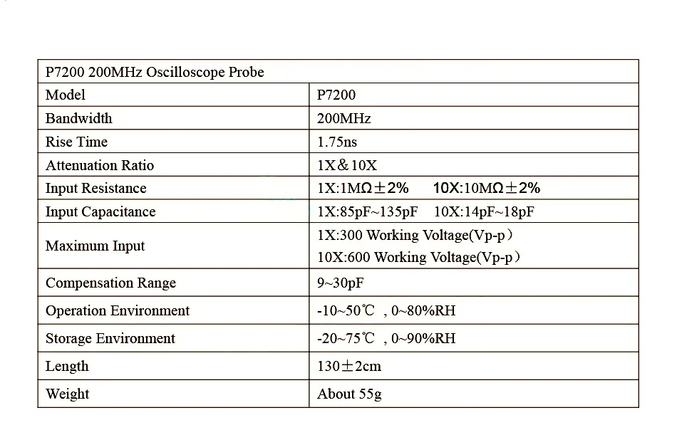 Hoge Kwaliteit P7200 Oscillosc - Oscilloscope Probe Kit 200Mhz recensie en prijs