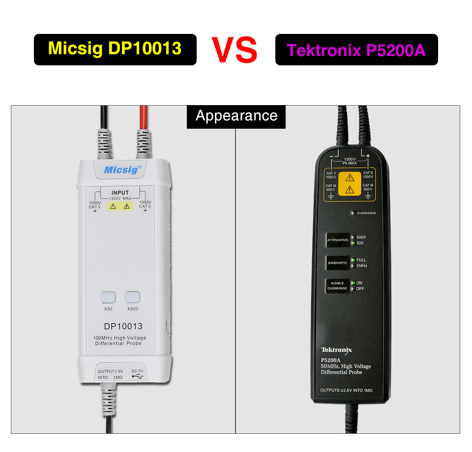 2025Micsig Oscilloscoop 1300V  - Differential Probe 100Mhz 1300V recensie en prijs