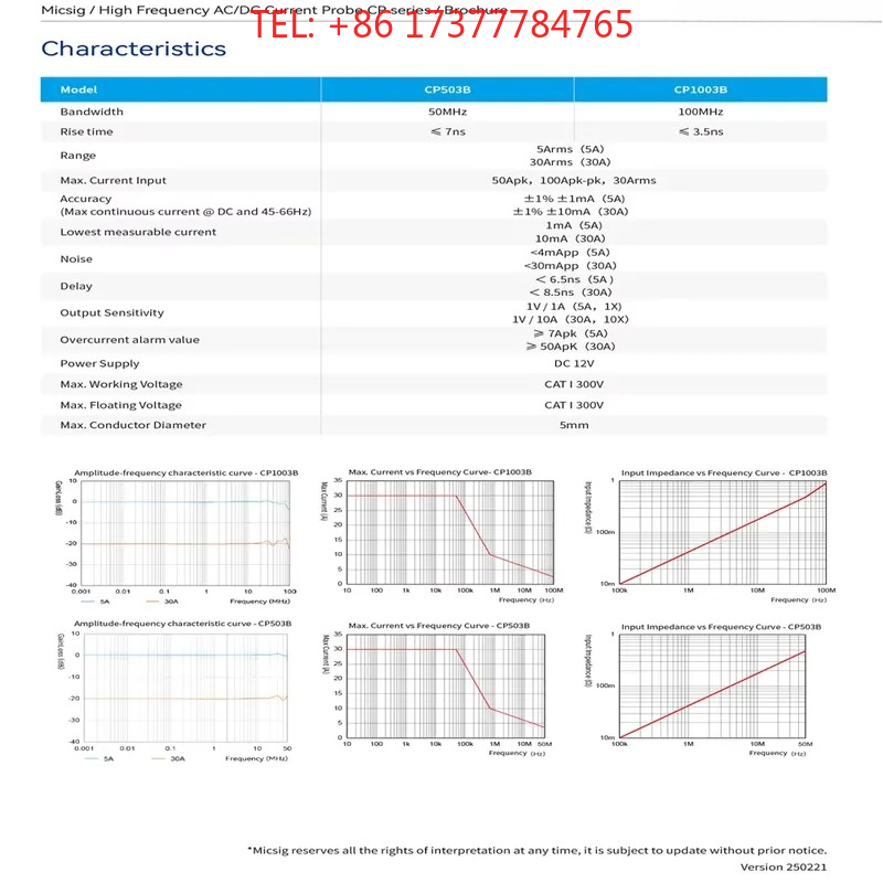 Mic CP 1003 B CP 503 B AC/DC-s - Current Probe Ac Dc 100A recensie en prijs
