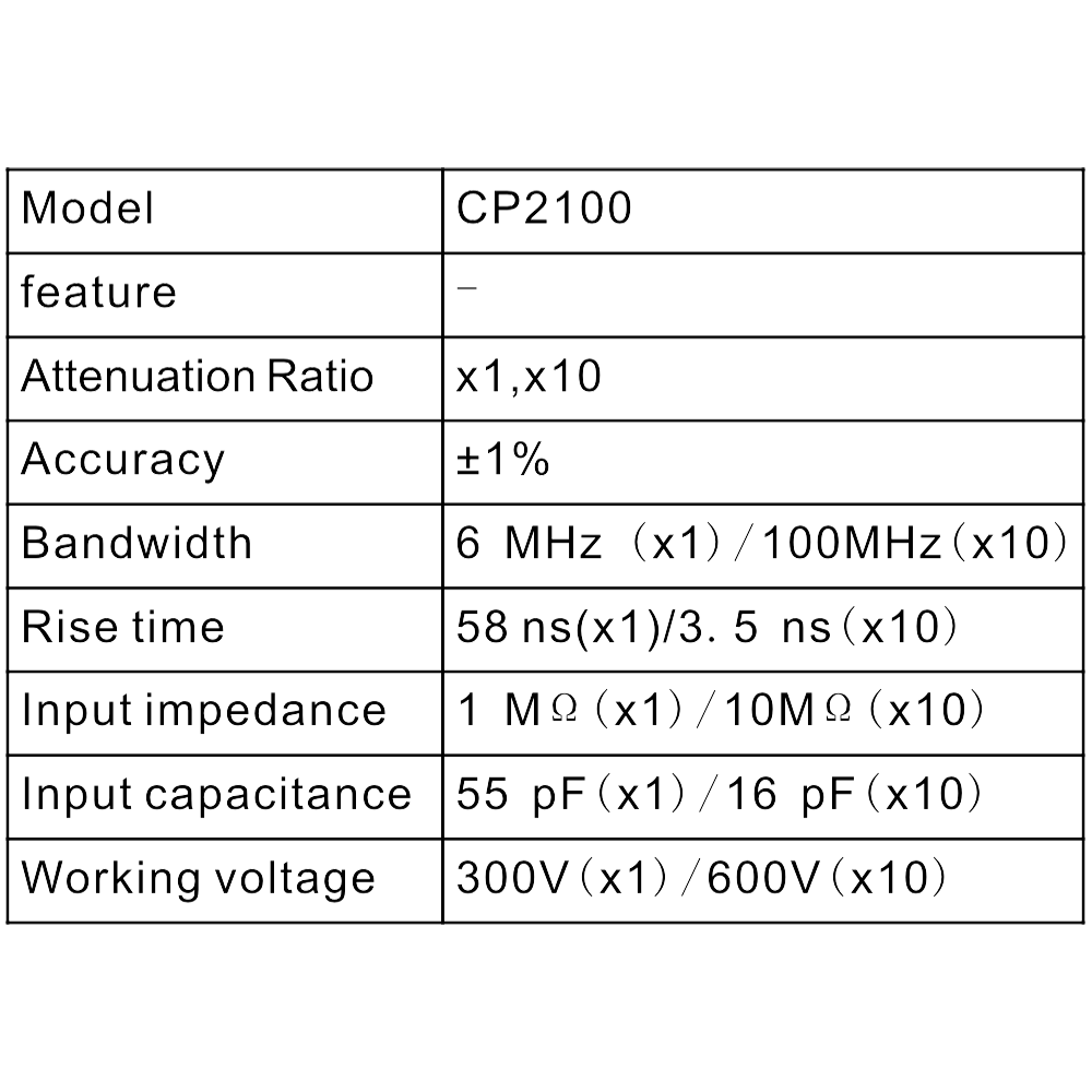 PINTECH CP2100 Oscilloscoopson - Oscilloscope Probe 100Mhz 10X recensie en prijs