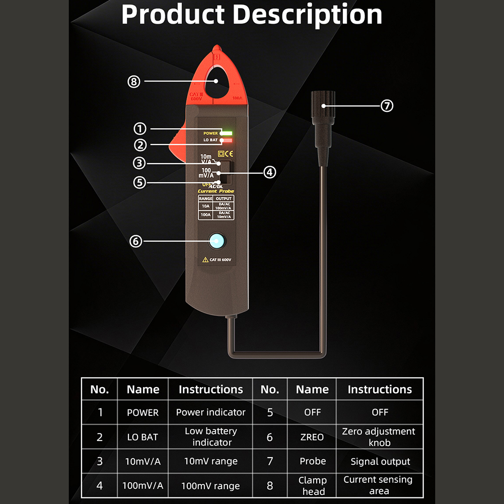 UP1 AC DC Stroomtangmeter 100A - Current Probe Ac Dc 100A recensie en prijs